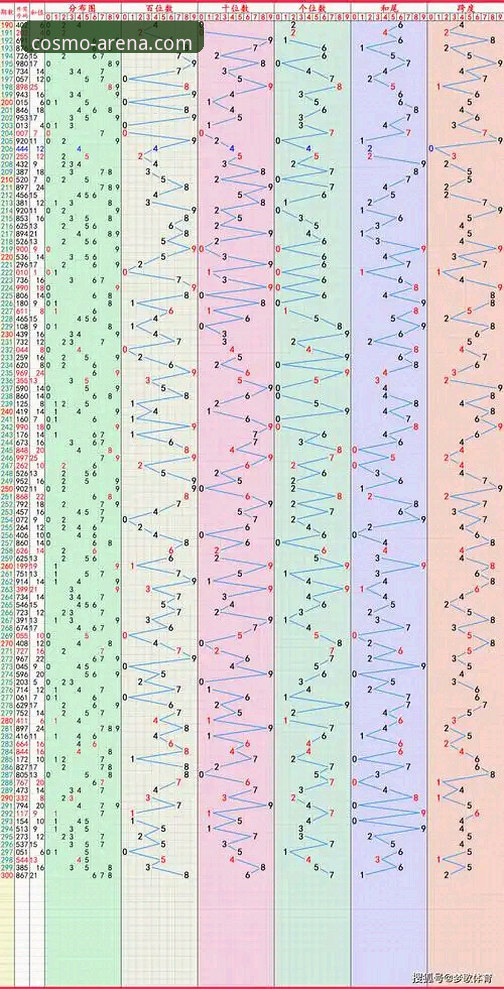 星空体育手机版市场竞争格局深度分析：从版本迭代看竞技新趋势